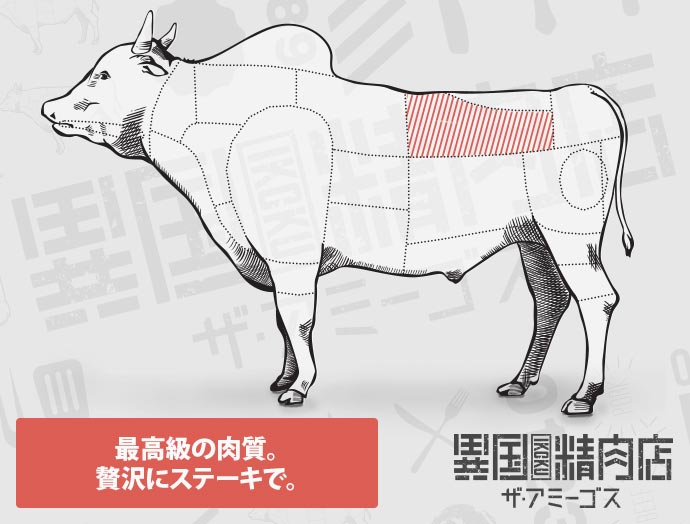 サーロイン ブロック 約1kg