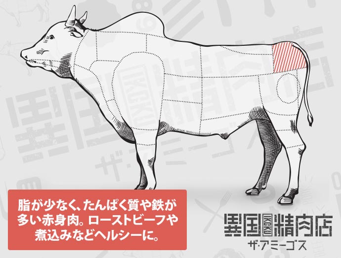 牛モモ/ランプ ステーキカット 300g
